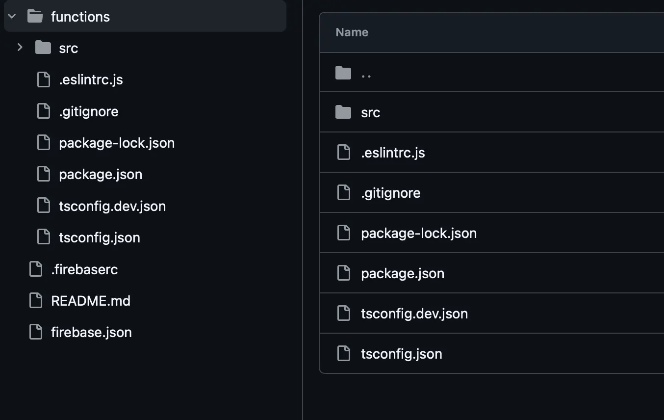 Image of project Backend Gateway
